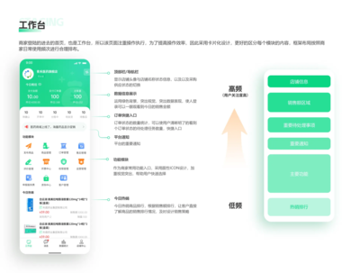 醫藥批發商城APP開發指南 聚焦成都市場的創新與實踐
