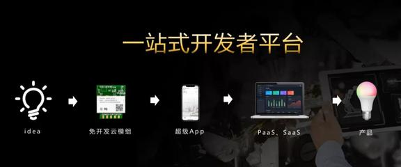 引領(lǐng)智能新變革 成都智能家居展新品璀璨，驅(qū)動(dòng)本地APP開發(fā)新浪潮